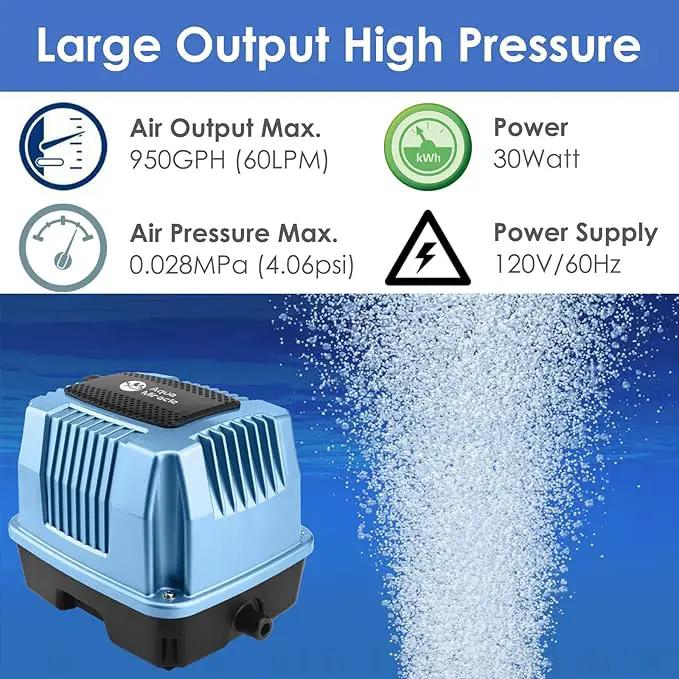 AquaMiracle Super Powerful Linear Air Pump AP-40/AP-60/AP-80 Pond Aerator, Septic Air Pump, Hydroponic Air Pump, Koi Pond Air Pump 635/950/1350GPH, for Waste Treatment, Fish Farm, Seafood Restaurant by GreenHaven Gardens