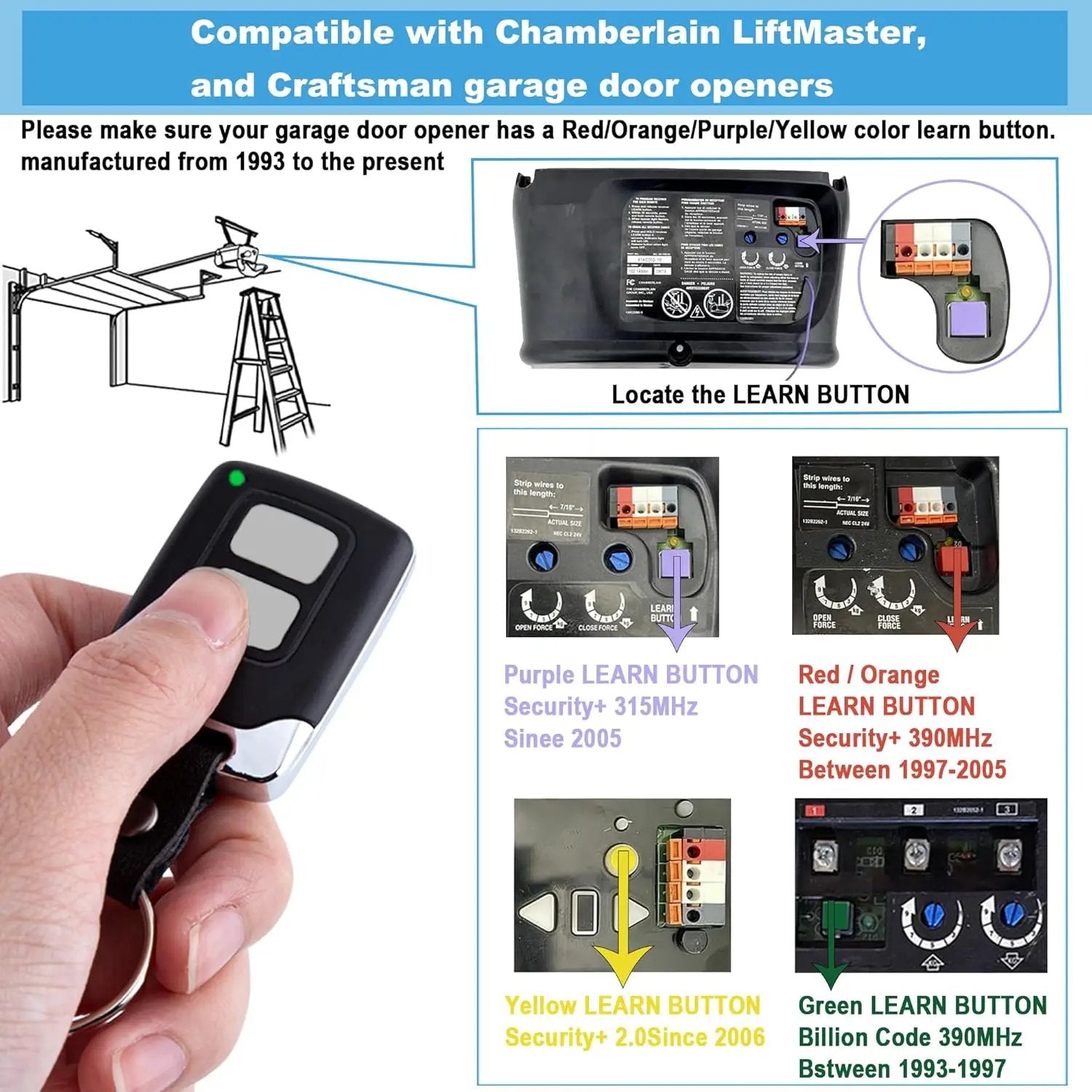 Garage Door Opener Keypad with 2 Garage Door Opener Remote for Liftmaster Chamberlain Craftsman Garage Door Opener Remote Keypad 877MAX 893LM 893Max 971LM 371LM, Purple Yellow Red Orange Learn Button by GreenHaven Gardens