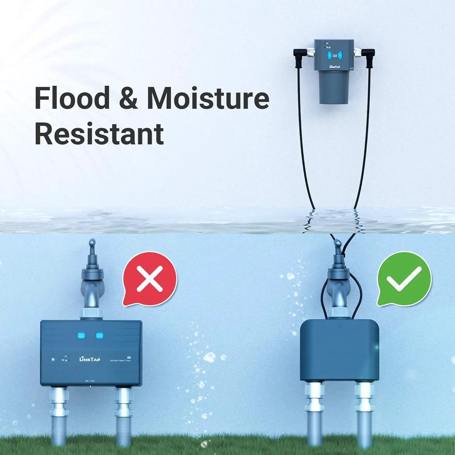 LinkTap T1 Smart 2-Zone Water Timer & Gateway, Built-in Flow Meters, Real-Time Fault Detection & Notification, Weather Adaptive, Better Range Than WiFi Hose Timer, IP66, Alexa, 2-Year Warranty by GreenHaven Gardens