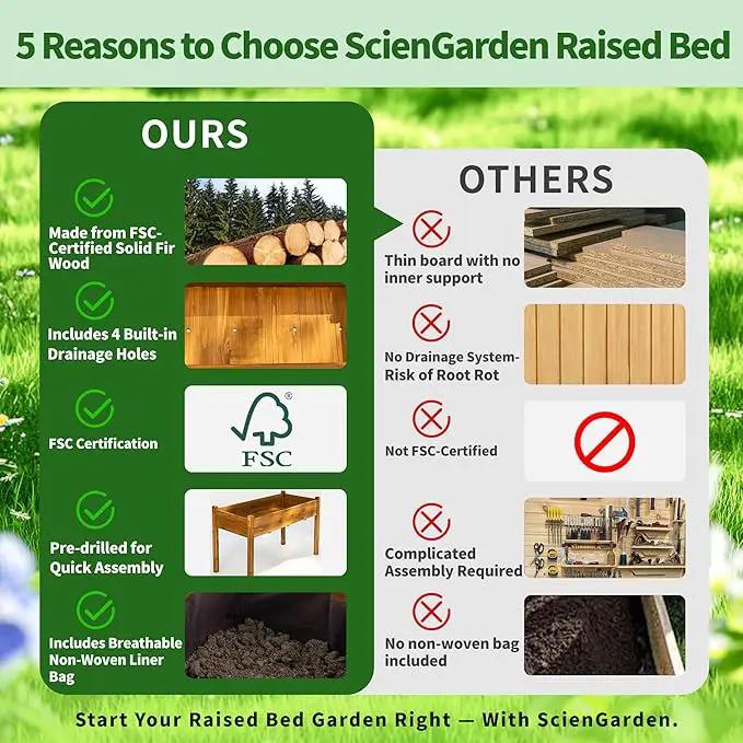 Premium Fir Wooden Raised Garden Bed with Four Legs for Backyard and Balcony Gardening,Suitable for Indoor and Outdoor use,49.5''×23.5''×30'' by GreenHaven Gardens