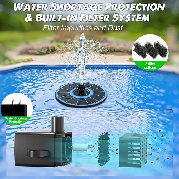 Solar Fountain Glass Panel with 2200 mah Battery, 3.5W Floating Solar Water Fountain with 4 Fixed Rods, Solar Fountain Pump for Bird Bath, Garden, Pond, Pool, Outdoor-Colorful Lights by GreenHaven Gardens