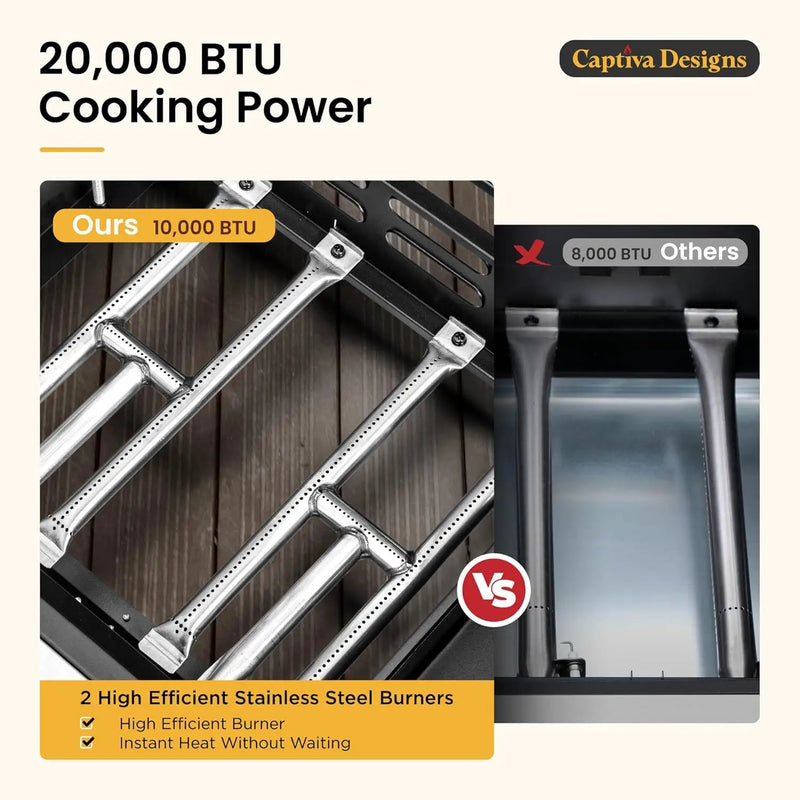 Captiva Designs 17 Inch 2 Burner Portable Propane Gas Griddle Grill with Lid, Outdoor Foldable Flat Top Grill with Stand for Barbecue, Camping and Tailgating by GreenHaven Gardens