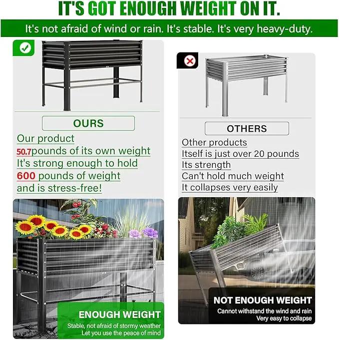Raised Garden Bed with Legs, 48×24×32in Large Metal Elevated Raised Planter Box,600lb Capacity with Drainage Holes for Vegetables Lawn Green Flowers, Fruits, Terrace by GreenHaven Gardens