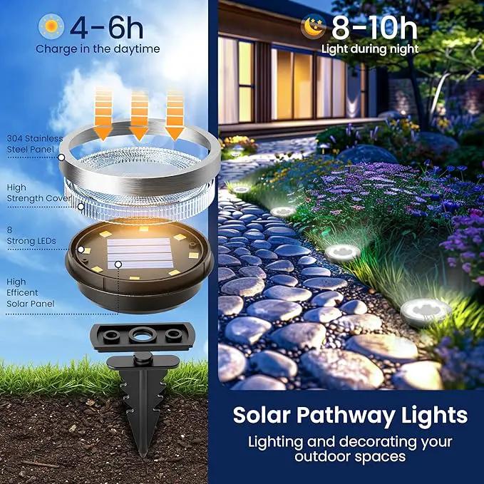 SOLPEX 10 Pack Solar Ground Lights Outdoor Waterproof, Solar Powered Pathway Lights, Landscape Lighting for Garden Walkway Driveway Backyard Decor (Cool White) by GreenHaven Gardens