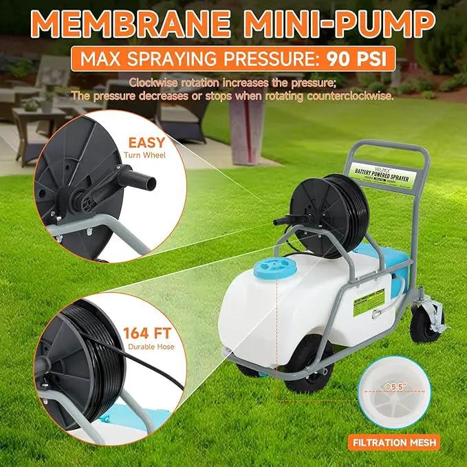 24 Gallon Battery Powered Sprayer,90 PSI Electric Pump,6 Hours Long Battery Life,12V 8Ah Battery,Adjustable HD Wand and 10 Nozzles,Portable Sprayer with Wheels for Lawn & Garden Spraying, Cleaning by GreenHaven Gardens