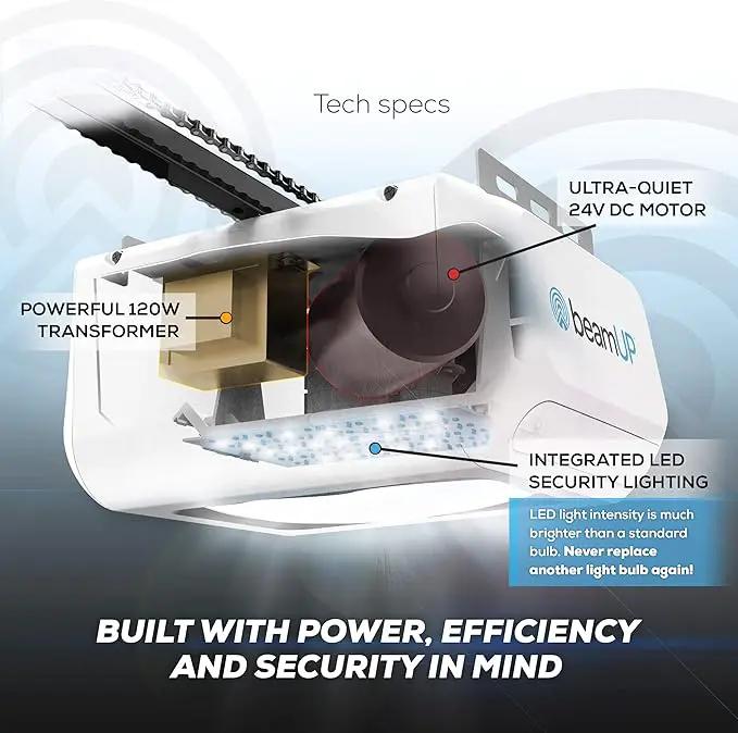 Workhorse BU100 Overhead Garage Door Opener with Heavy-Duty Chain Drive for Single or Double Doors, Wall Mount, and Remote Garage Opener Included, Quick and Easy Installation, White by GreenHaven Gardens