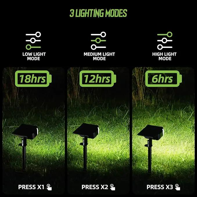 Solar Spot Lights Outdoor Landscape Lights, 50 LEDs Solar Spotlight Outdoor Auto On/Off with 3 Modes, IP67 Solar Outdoor Lights Waterproof Garden Light, 2-in-1 Solar Spotlight for Yard by GreenHaven Gardens