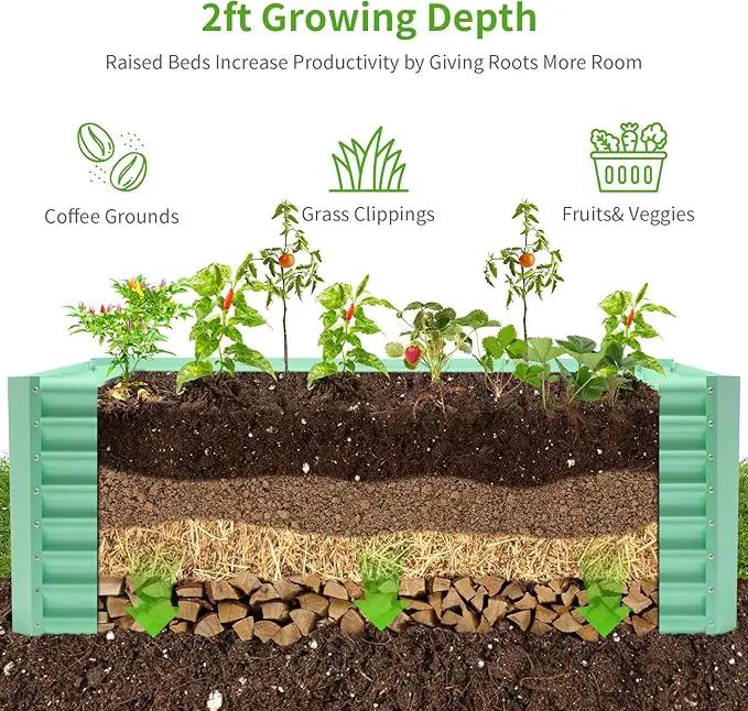 Land Guard 8x4x2ft Galvanized Raised Garden Bed, Planter Boxes Outdoor, Raised Garden Beds Outdoor for Vegetables, Flowers, Herbs, 479 Gallons, Lime Green… by GreenHaven Gardens