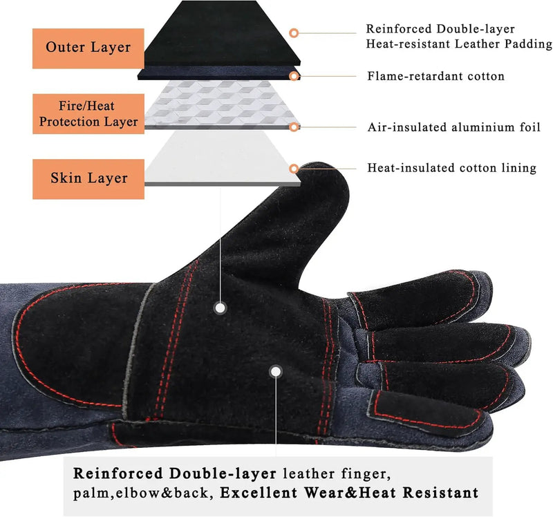 Fireplace Gloves Fire Heat Resistant: Dark-Grey 16IN 932℉ - Fireproof Leather for Fireplace Fire Pit Wood Stove Campfire Furnace BBQ Grill Oven Stick Mig Welding Welder Gear - Birthday Gift XL by GreenHaven Gardens