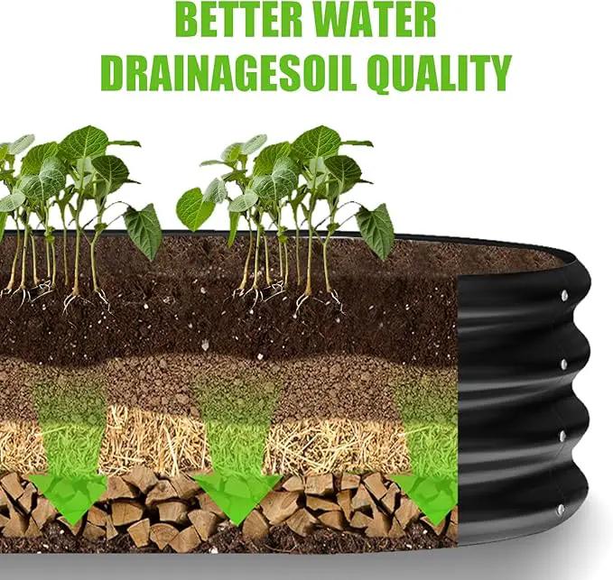 Land Guard 8×2×1ft Galvanized Raised Garden Bed Kit, 108 Gallon Capacity Raised Garden Boxes Outdoor, Oval Metal Raised Garden Beds for Vegetables, Gray(with 10 Connecting rods) by GreenHaven Gardens