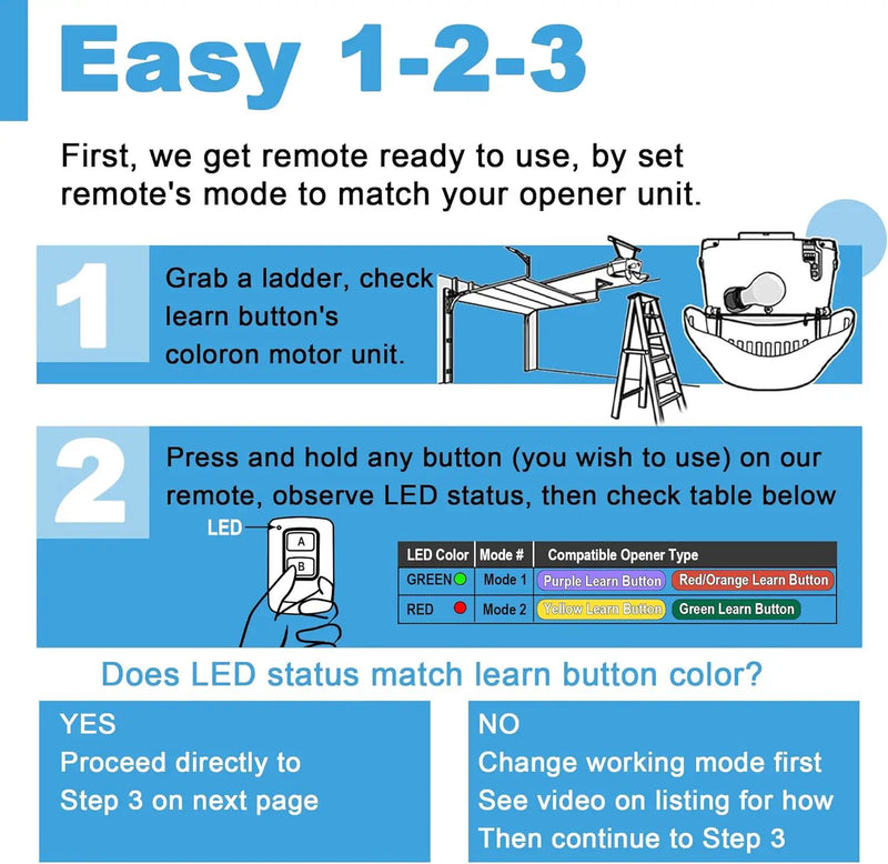 Garage Door Opener Keypad with 2 Garage Door Opener Remote for Liftmaster Chamberlain Craftsman Garage Door Opener Remote Keypad 877MAX 893LM 893Max 971LM 371LM, Purple Yellow Red Orange Learn Button by GreenHaven Gardens