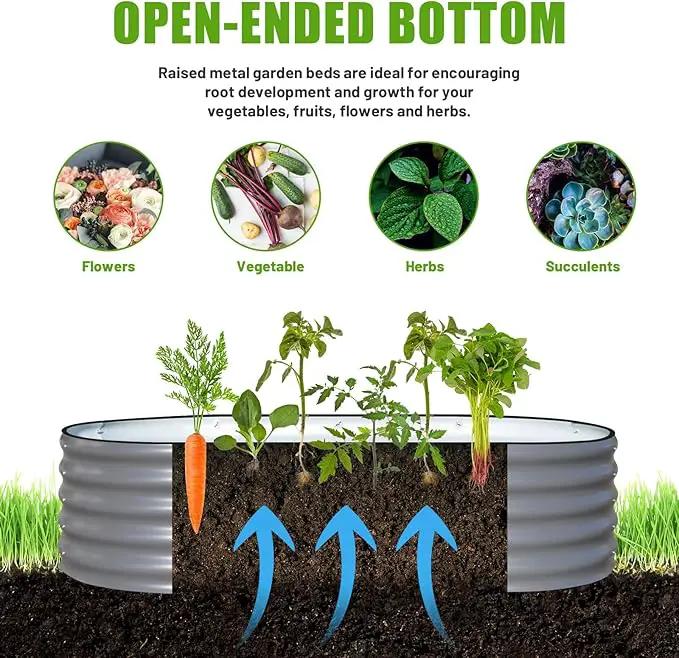 SnugNiture Galvanized Raised Garden Bed, 6x3x1.5ft Oval Metal Planter Box for Planting Outdoor Plants Vegetables by GreenHaven Gardens