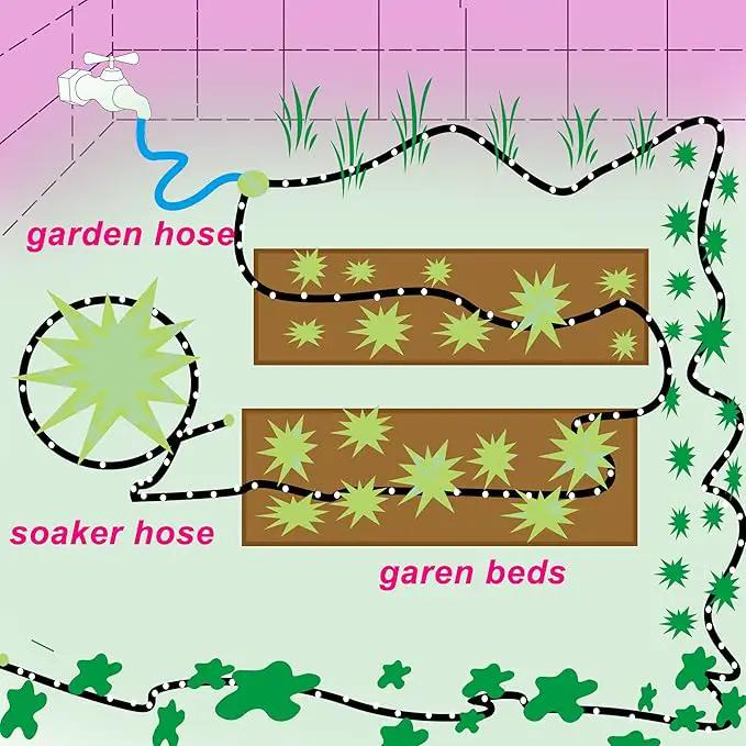 Rubber Soaker Hose, 1/2 inch, 50ft Garden Hose for Irrigation,Water-Saving up to 70%, Brass Connector Leak-Proof, Heavy-duty Hose, Watering for Trees,Lawns, Vegetables and Flowers. by GreenHaven Gardens