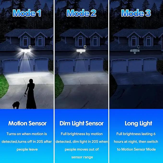 Energetic Solar Outdoor Lights, 1800LM 150 LED Security Motion Sensor Outdoor Lights with Remote Control, IP65 Waterproof Floodlight, 3 Head Motion Detected Spotlight for Garage, Pack of 2 (White) by GreenHaven Gardens
