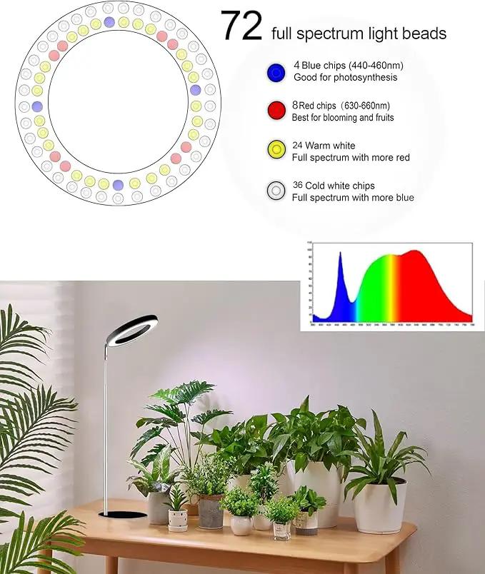 yadoker Plant Grow Light for Indoor Plant,Desk LED Grow Light,Height Adjustable,Automatic Timer with 8/12/16 Hours,10-Level Brightness,Ideal for Small Plant Grow by GreenHaven Gardens