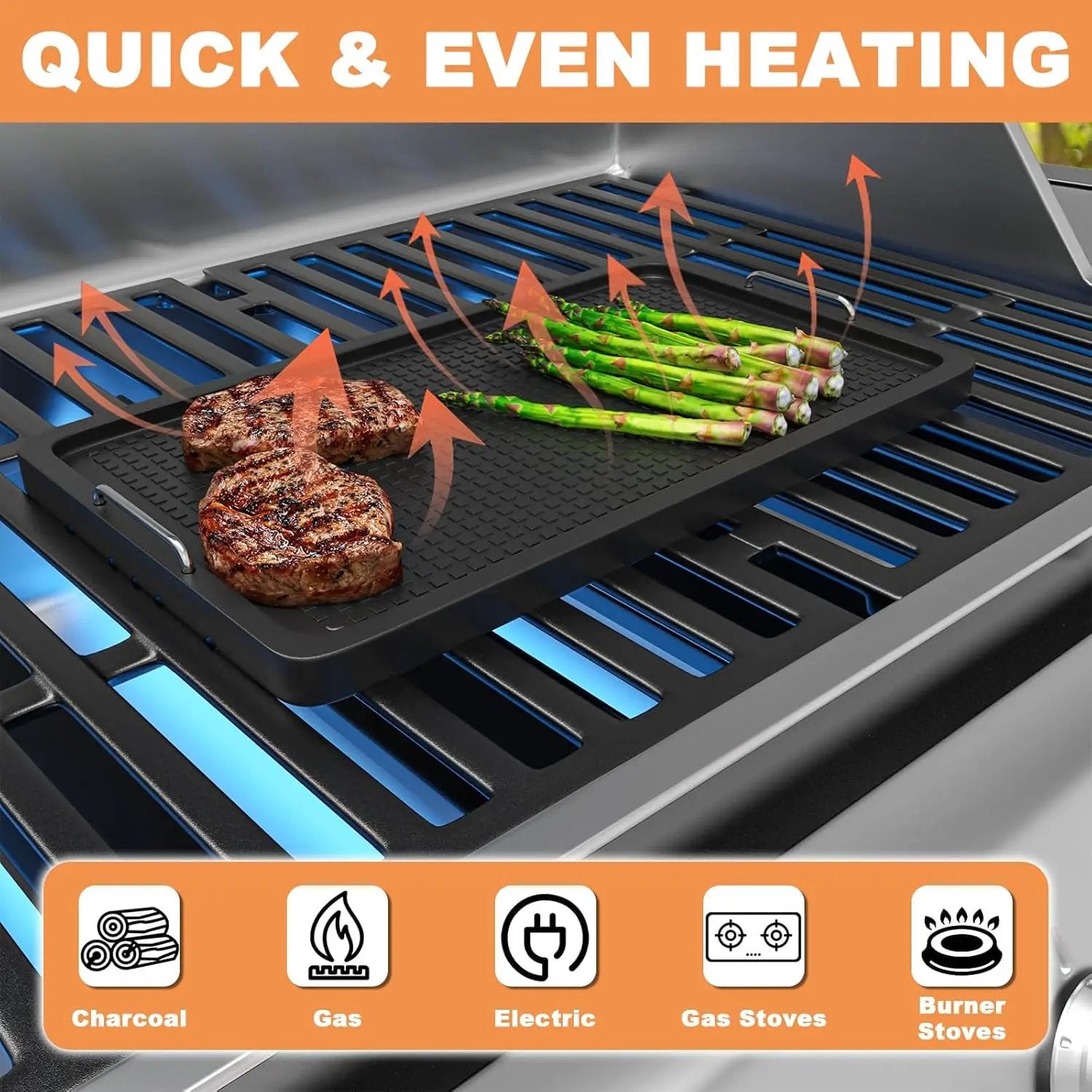 Cast Iron Griddle for Gas Grill Universal, 15" x 8.7" Griddle Pan for Stove Top with Handle, Grill Griddle, Stove Top Griddle for Charcoal/Gas/Electric Grills, Cast Iron Grill Pan for Outdoor/Camping by GreenHaven Gardens