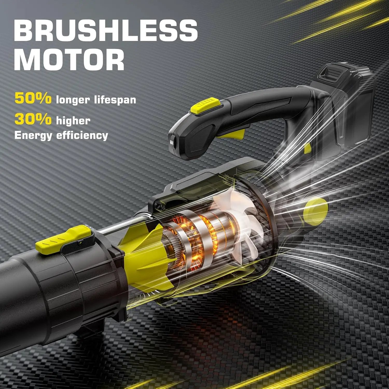 Leaf Blower for Dewalt 20V Battery, Brushless Blower with Variable 5-Speed, Turbo, 0-90° Adjustable Handle, 500 CFM 150-MPH Blowers for Lawn Care, Patio Cleaning (Battery Not Included) by GreenHaven Gardens