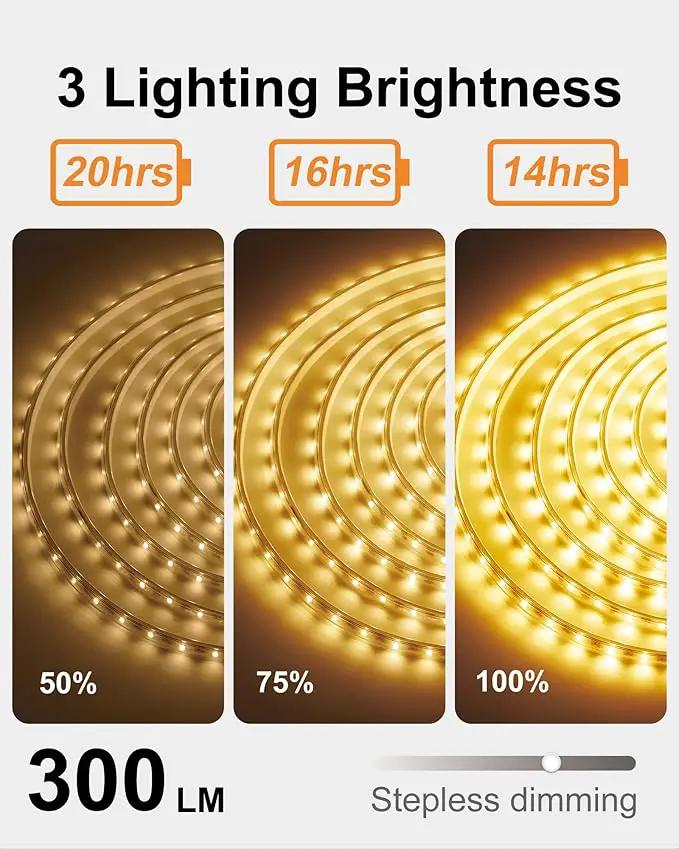 32.8FT 600LED Solar LED Strip Lights Outdoor, Solar Outdoor String Lights, Upgarde Solar Rope Lights with Timer Remote Auto ON/Off for Step, Stair, Deck, Fence, Patio,Yard Decor(Warm White, 32.8 FT) by GreenHaven Gardens