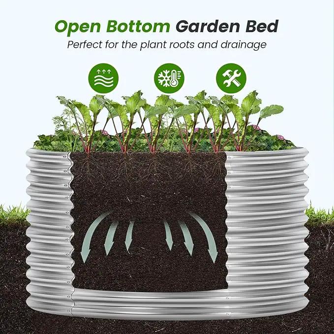 Land Guard 4×4×3ft Galvanized Raised Garden Bed Kit, Round Galvanized Planter Raised Garden Boxes Outdoor, Large Metal Raised Garden Beds for Vegetables, Silver by GreenHaven Gardens