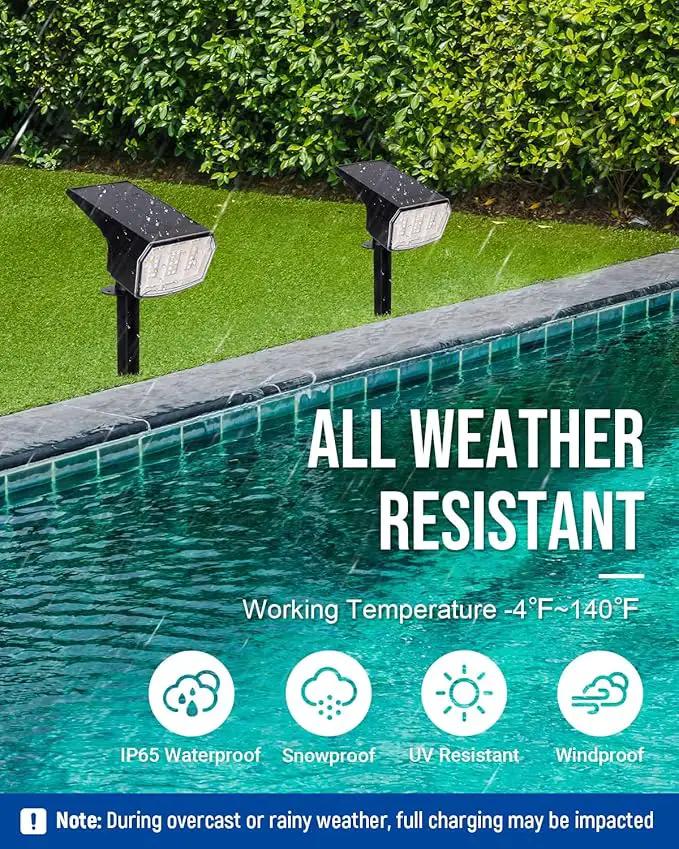 Solar Spot Lights Outdoor, 9 Lighting Modes RGB, Solar Lights Outdoor Waterproof IP65, 63 LED Landscape Spotlights for Holiday Decorations by GreenHaven Gardens