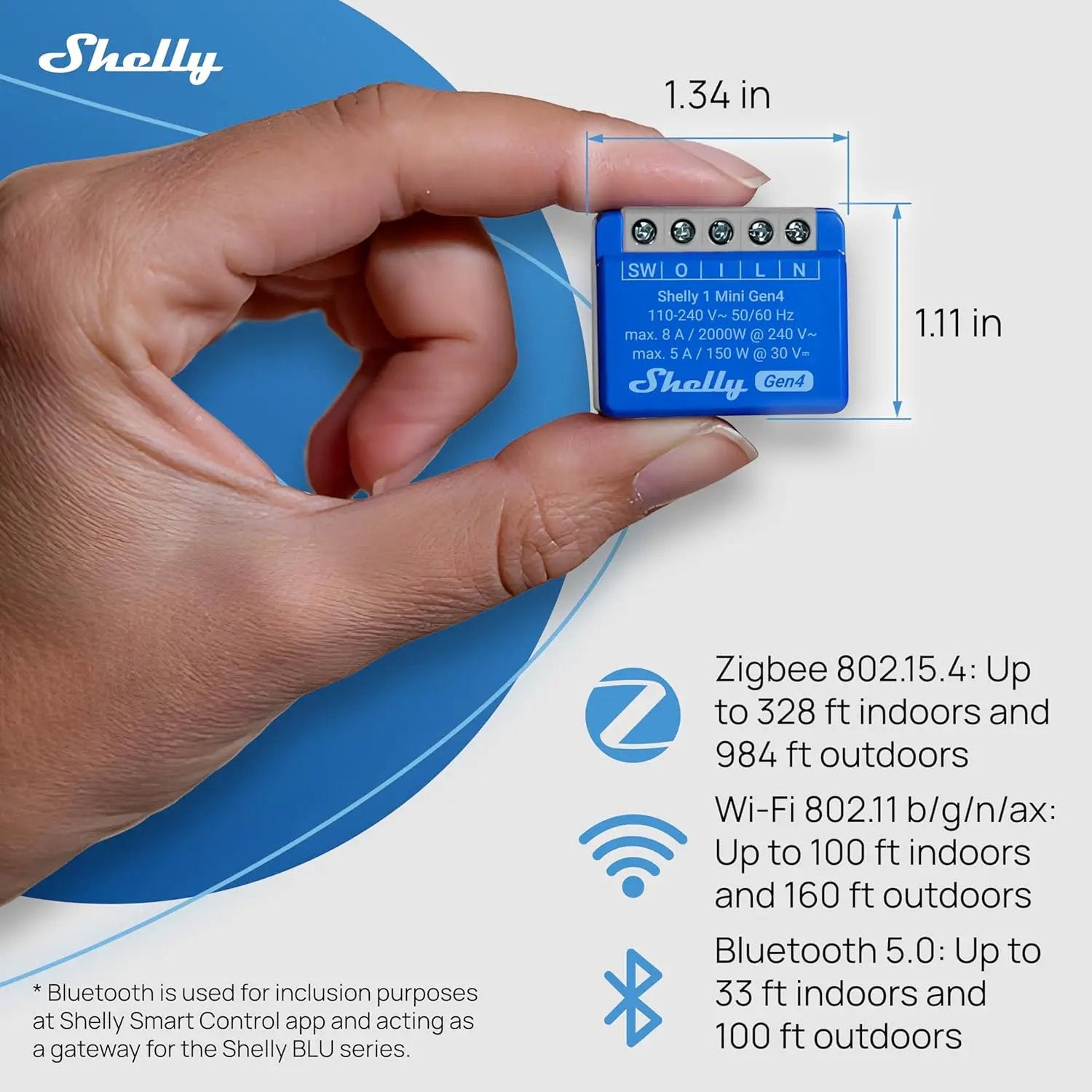 Shelly 1 Mini Gen4 | Wi-Fi, Zigbee & Matter Smart Relay Switch with Dry Contacts, 1-Channel 8A | Home Automation | Alexa, SmartThings, Google Home, Apple HomeKit Compatible | Garage Door Opener by GreenHaven Gardens