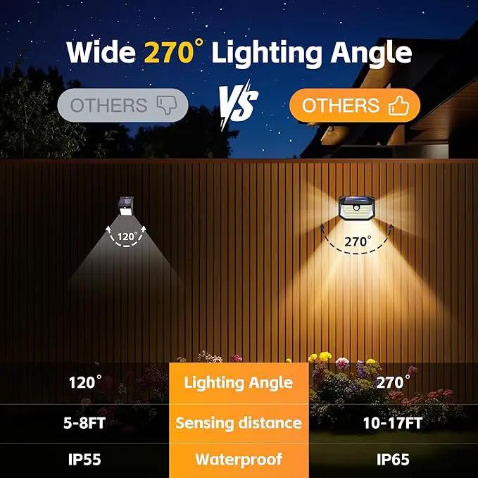 Solar Lights Outdoor Motion Sensor, 178 LED 300LM Waterproof IP65, Wall Mounted Security Light with 3 Modes, 270° Wide AngleWide Angle, Solar Powered for Garden, Yard, Patio, Front Door(4Pack) by GreenHaven Gardens
