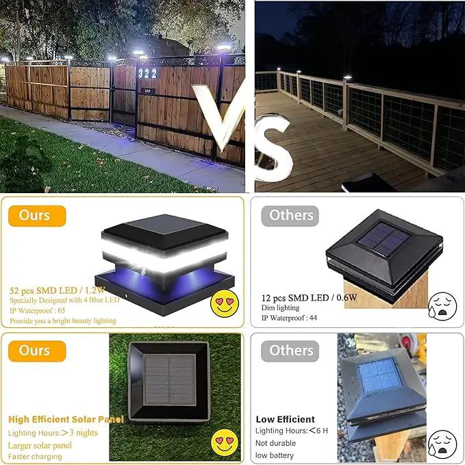 Sumaote Solar Post Lights 160LM 52 LED - 6x6 Post Cap Solar Light Outdoor Deck Fence Lights fit 4x4 5x5 6x6 Wood Posts, IP65 Waterproof for Garden Porch Patio, 6000K White Lighting, 4 Pack by GreenHaven Gardens