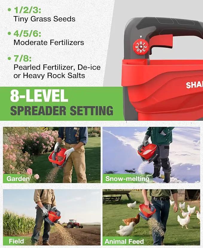 SHALL Battery Powered Fertilizer Spreader, 7.2V Rechargeable Seed Spreader for Salt, De-Icer, Earth Food, Grass Seed, 8-Level Settings and 3.3L Large Capacity Spreading up to 6458 sq.ft by GreenHaven Gardens