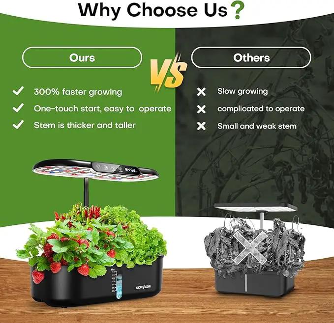 Ahopegarden Hydroponics Growing System kit Indoor Garden, 12 Pods Plant herb Garden with LCD Environmental Detection Germination Vegetable LED Growth Lamp, Hydroponics Grower Healthy Fresh Vegetables by GreenHaven Gardens