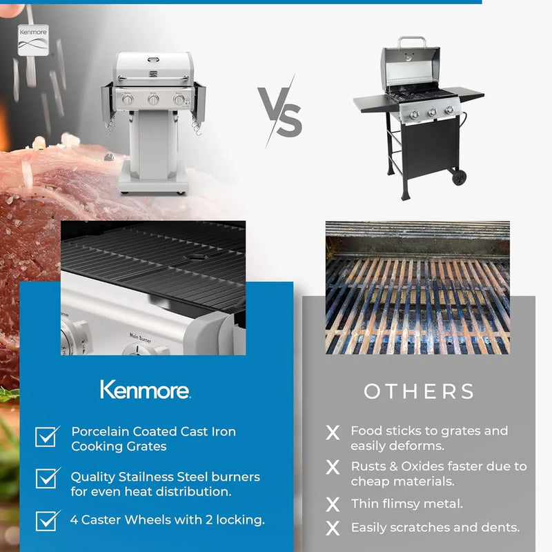 Kenmore 3-Burner Propane BBQ Grill, 30,000 BTUs Gas Grill with Cast Iron Cooking Grates, Folding Side Tables & Wheels, Outdoor Grill with Tool Hooks, Pearl White + Bonus Cover by GreenHaven Gardens
