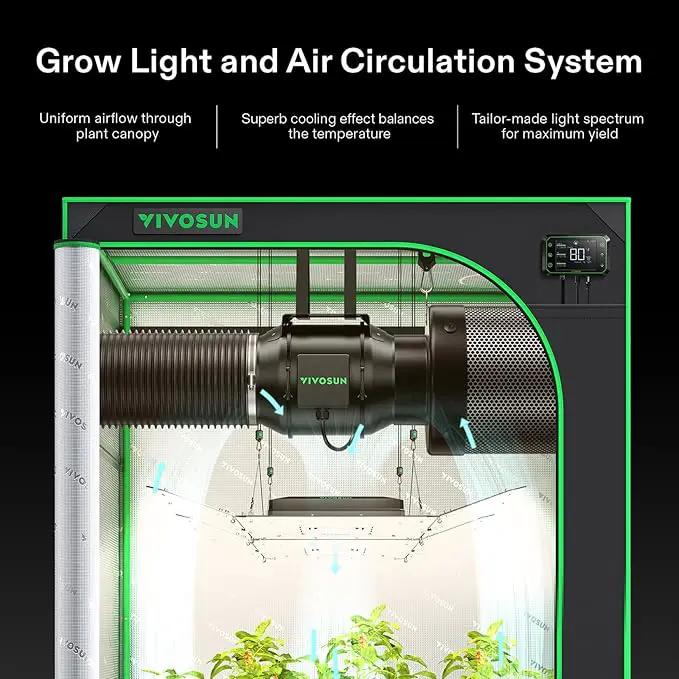 VIVOSUN GIY Smart Grow Tent System 4x4, WiFi-Integrated Grow Tent Kit, with Automate Ventilation and Circulation, Schedule Full Spectrum 200Wx2 LED Grow Light, and GrowHub E42A Controller by GreenHaven Gardens