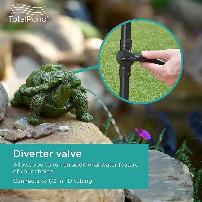 TotalPond Large Nozzle Kit Black Height : 7 Width : 4.02 Depth : 2.99 by GreenHaven Gardens