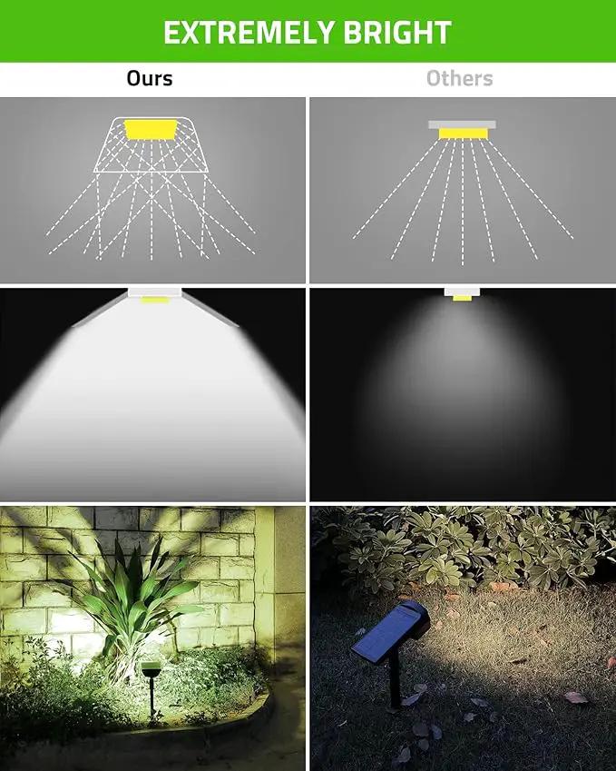 Biling Solar Spot Lights Outdoor, 2-in-1 Solar Landscape Lights 12 LED Bulbs Solar Powered Lights IP67 Waterproof Adjustable Wall Light for Patio Pathway Yard Garden Driveway Pool - White(6 Pack) by GreenHaven Gardens