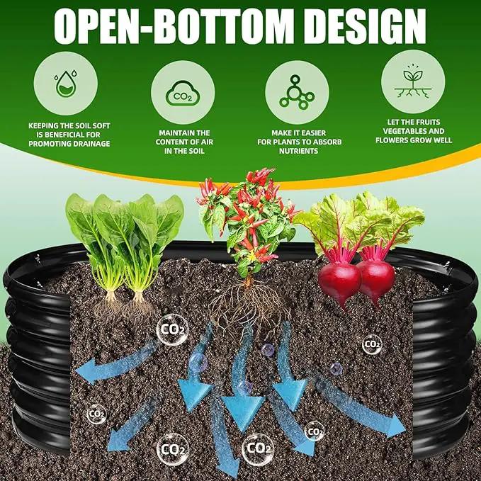 17" Tall Elevated Oval Metal Raised Garden Bed - 4ft x 2ft in Size and 0.8MM Thick Durable Planter Bed/Box for Vegetables Flowers Succulent at Patio/Garden Outdoor (Black, 4X2X1.4 FT) by GreenHaven Gardens