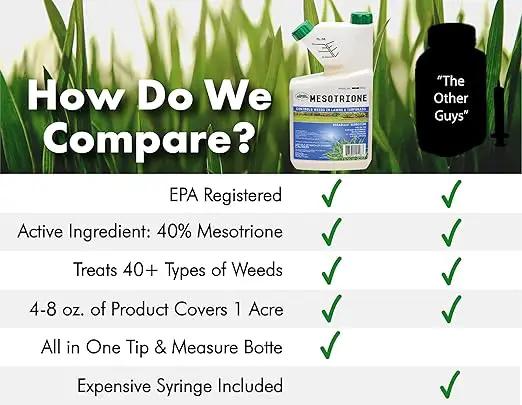 Liquid Harvest Mesotrione - 32oz - Mesotrione Concentrate (Compare to Tenacity) - Pre and Post-Emergent Weed Killer for Lawn and Turf Grasses by GreenHaven Gardens