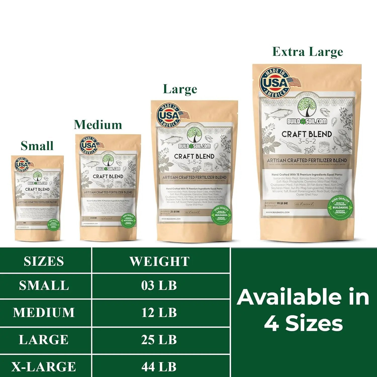 BuildASoil Fertilizer for Vegetable Garden and Ogranic Plant Food | Hand-Crafted Organic Fertilizer with 15 Premium Ingredients | Ensures Larger Plants and More Fragrant Flowers (10 LB - Medium Bag) by GreenHaven Gardens