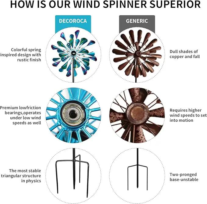 Decoroca 72" Large Wind Spinner Outdoor, Metal Garden Clearance Sculpture & Yard Decor by GreenHaven Gardens