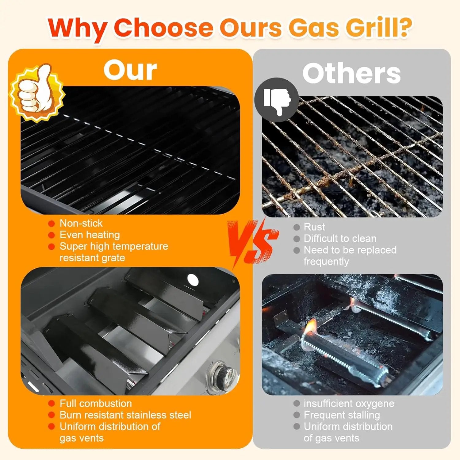 3-Burner Propane Gas BBQ Grill, Porcelain-Enameled Cast Iron Grates and 2 Foldable Side Tables, 25,650 BTU Stainless Steel Grill for Outdoor Camping Barbecue Grilling Backyard Cooking by GreenHaven Gardens