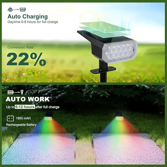 Solar Lights Outdoor Waterproof IP65, 8 Lighting Modes Multicolor Solar Spot Lights Outdoor, Landscape Spotlights for Garden Yard, 4 Pack RGB by GreenHaven Gardens