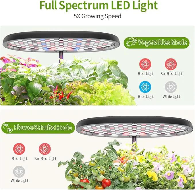 Indoor Hydroponics Growing System, 12 Pods Smart Herb Garden Planter with LED Grow Light Plant Germination Kit (No Seeds), Ideal Gift for Gardening Lovers, Gift Ideas for Women Men by GreenHaven Gardens