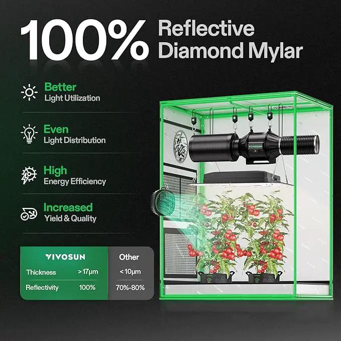 VIVOSUN S3018 30"x18"x36" Grow Tent, High Reflective Mylar with Observation Window and Floor Tray for Hydroponics Indoor Plant for VS1000 by GreenHaven Gardens