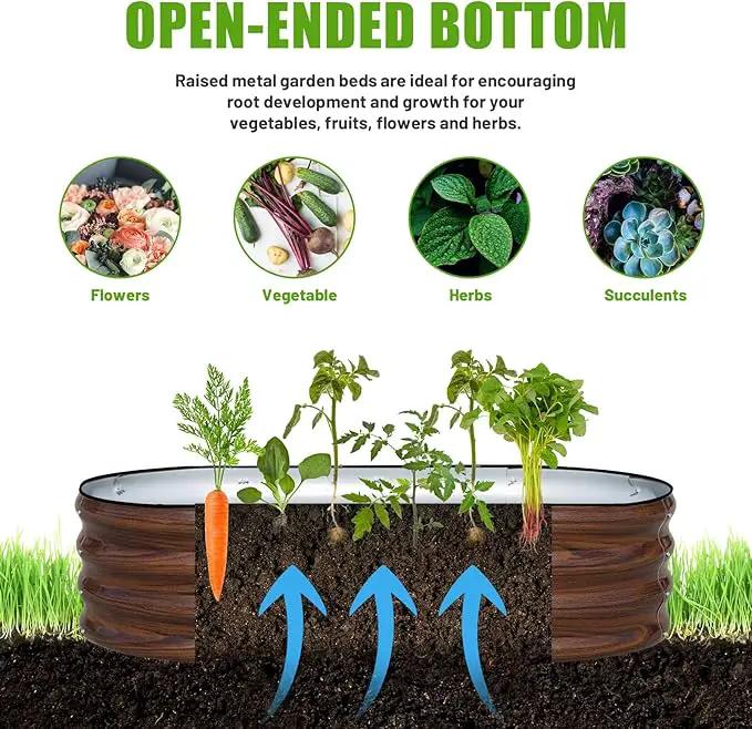 SnugNiture Galvanized Raised Garden Bed, 4x2x1ft Oval Metal Planter Box for Planting Outdoor Plants Vegetables by GreenHaven Gardens