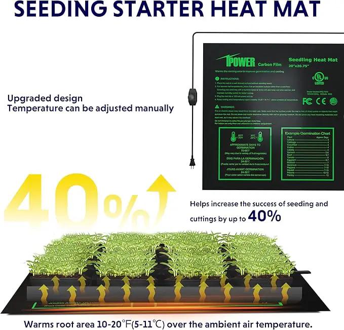 iPower 20" x 20.75" Seeding Heat Mat with Temperature Adjustable Knob and Digital Thermometer, Durable Warm Hydroponic Plant Germination Starting Pad by GreenHaven Gardens