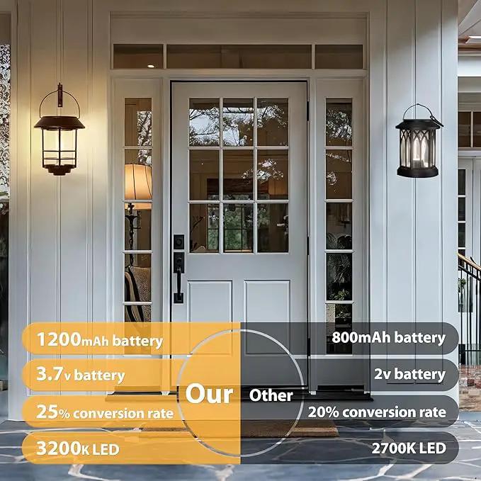 Otdair Solar Lantern Outdoor - 2 Glass Hanging Lights, Waterproof Wall Sconce, Decorative for Front Porch, Yard and Garden by GreenHaven Gardens
