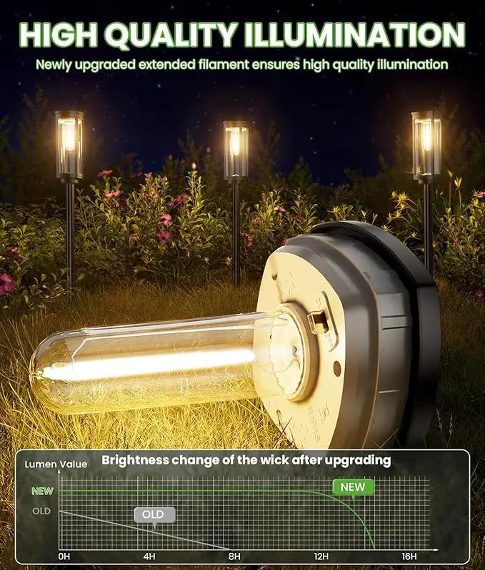 Bright Solar Lights Outdoor 6 Pack, Solar Pathway Lights Waterproof IP65, Auto On/Off Walkway Landscape Lighting, Long Lasting Outdoor Light for Walkway Landscape Path Yard Lawn Patio Decor by GreenHaven Gardens