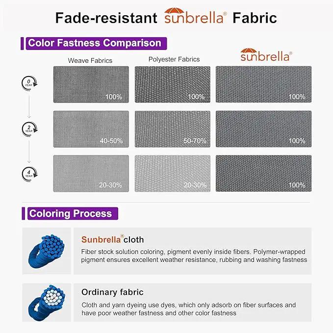 PURPLE LEAF 10FT Cantilever Patio Umbrella with 360-degree Rotation Aluminum Round Outdoor Offset Handing Umbrella for Patio Pool, Deep Grey by GreenHaven Gardens