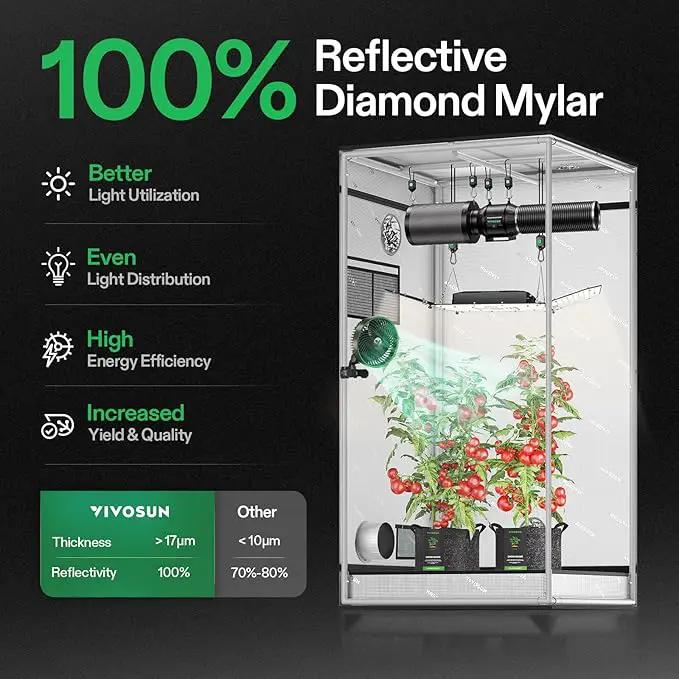 VIVOSUN G336 36"x36"x72" Grow Tent, 3x3 FT Advanced Gray Mylar Tent with 19mm Poles, Observation Window and Floor Tray for Hydroponic Plants for VS2000/VS3000 by GreenHaven Gardens