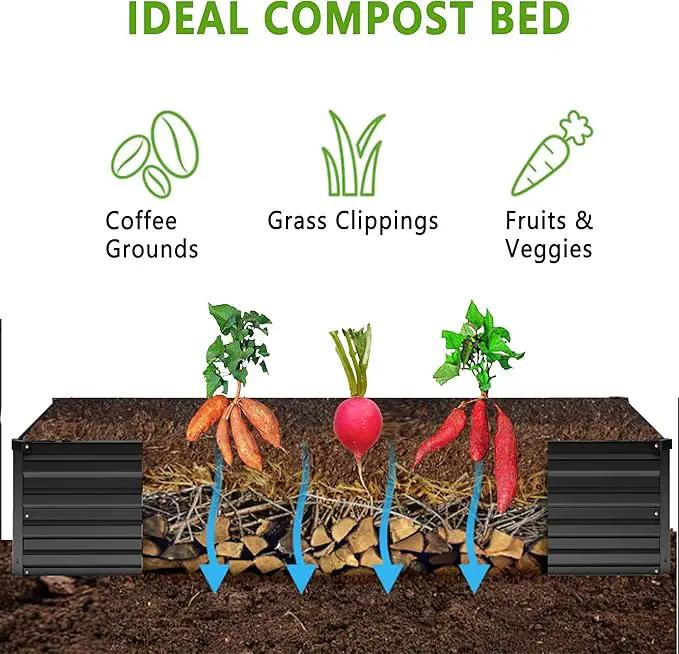 2PCS 12x4x1FT Galvanized Raised Garden Bed Kit,Vegetable Boxes-Rectangle Metal Flower Box,Large Planter Raised Beds Outdoor Garden for Planting,Fruit,Herb-Black by GreenHaven Gardens