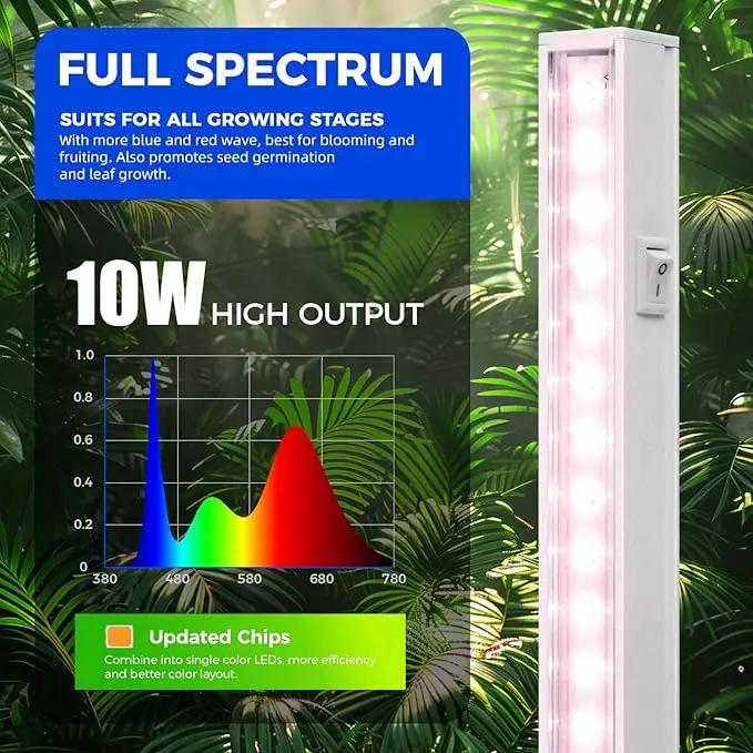 Barrina T5 Grow Lights for Indoor Plants, Full Spectrum Grow Light, 2ft 80W (8 x 10W), Plant Lights for Indoor Plants Growing, Pinkish White, 8-Pack by GreenHaven Gardens