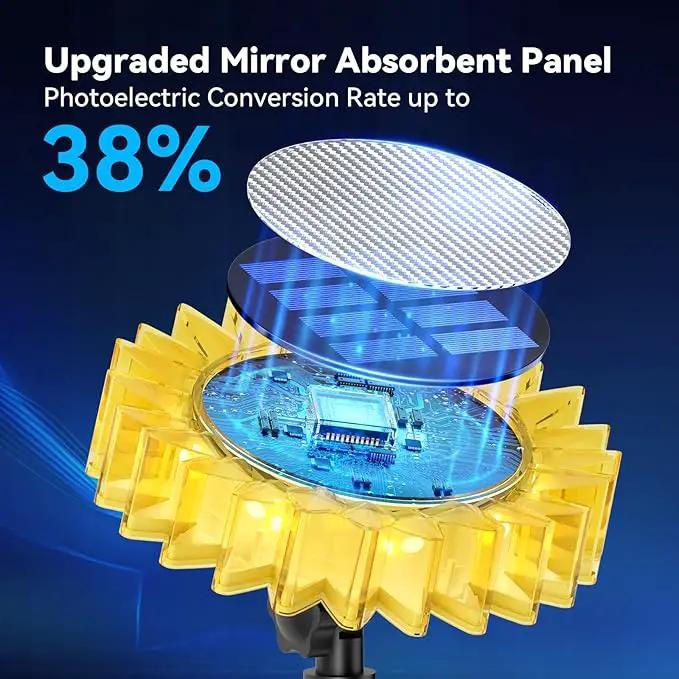 Solar Garden Lights - Upgraded Solar Sunflower Light, Ground/Wall 2 In 1, Solar Outdoor Lights Waterproof IP67,Garden Yard Patio Backyard Pathway Landscape Fence Wall Decoration, Warm White(4 Pack) by GreenHaven Gardens